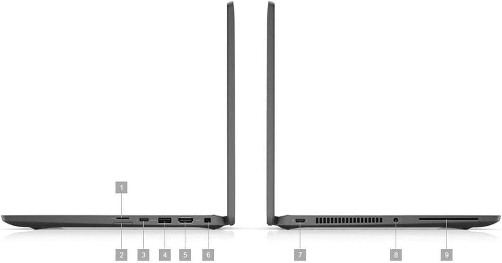 Dell Latitude 7420 – i5 / 16GB / 256GB SSD / 14" FHD / Windows 11 Pro (Refurbished Grade A)