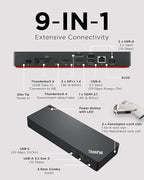 Lenovo ThinkPad Universal USB-C / Thunderbolt 4 Dock – Model 40B0