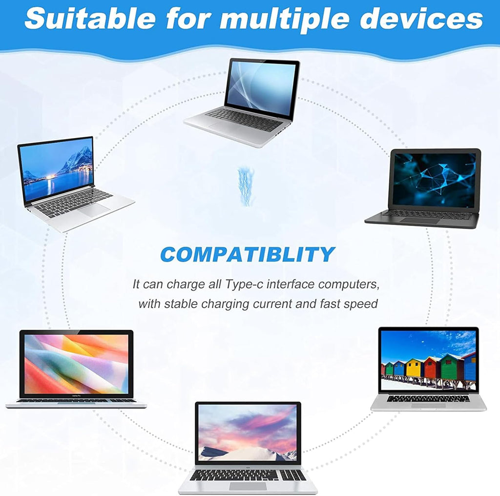 65W USB-C Charger for Lenovo Laptops