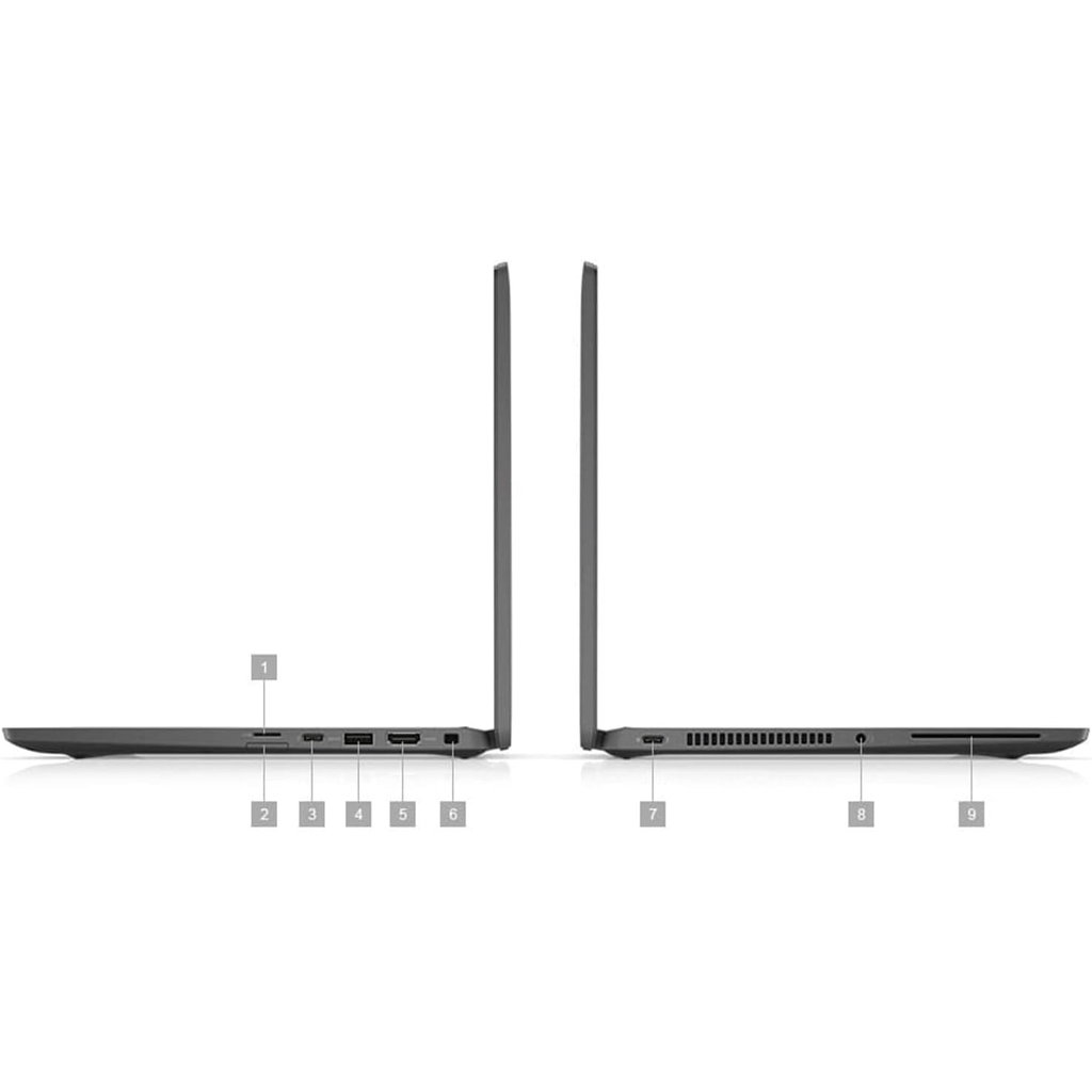 Dell Latitude 7420 both sides port layout Thunderbolt 4 USB-C HDMI - refurbished Canada Vaughan Ontario