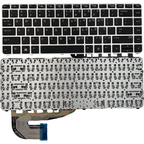 HP EliteBook 745 G4 Replacement Keyboard | Standard | 1-Year Warranty